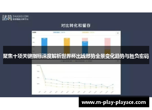 聚焦十项关键指标深度解析世界杯出线形势全景变化趋势与胜负密码